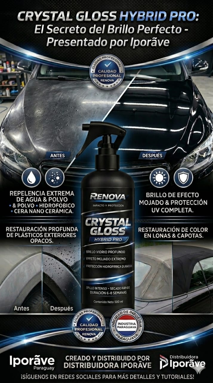 Crystal Gloss – Universal, todos los beneficios